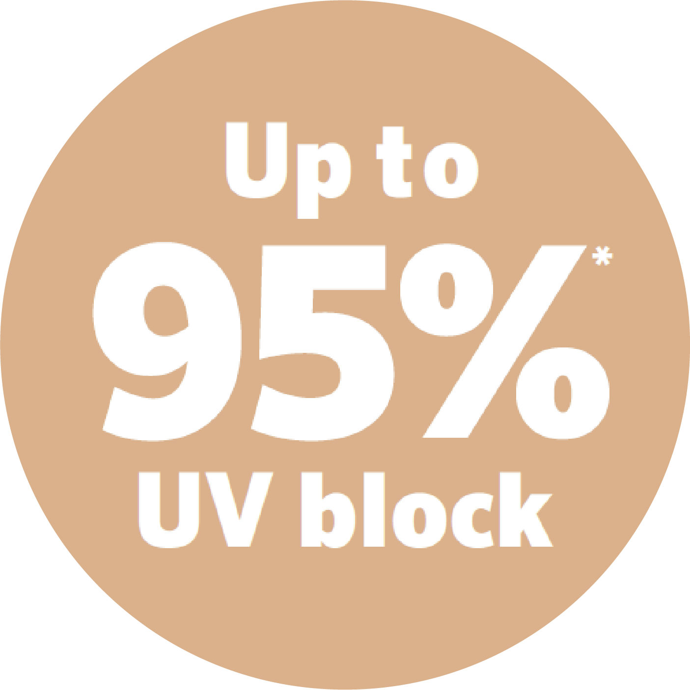 uv